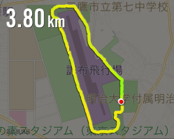 course